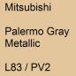 Preview: Mitsubishi, Palermo Gray Metallic, L83 / PV2.